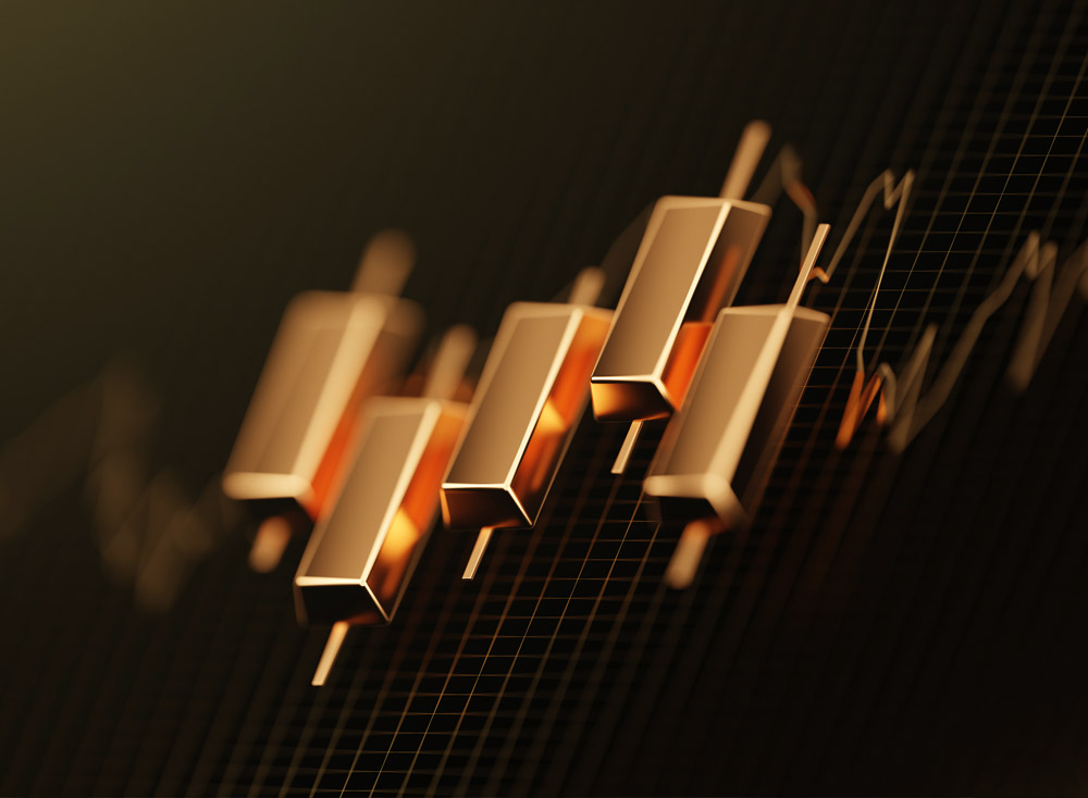 goldkurs